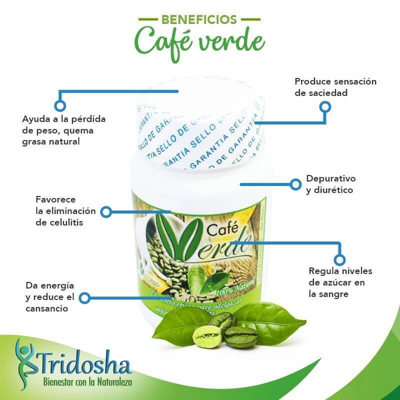 Beneficios café verde